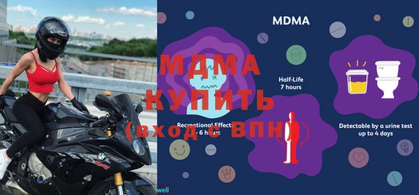 бутик Долгопрудный